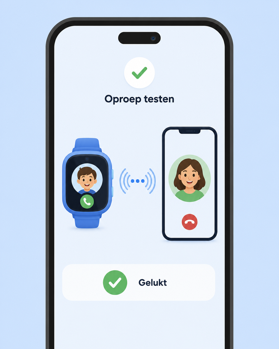 Test een oproep