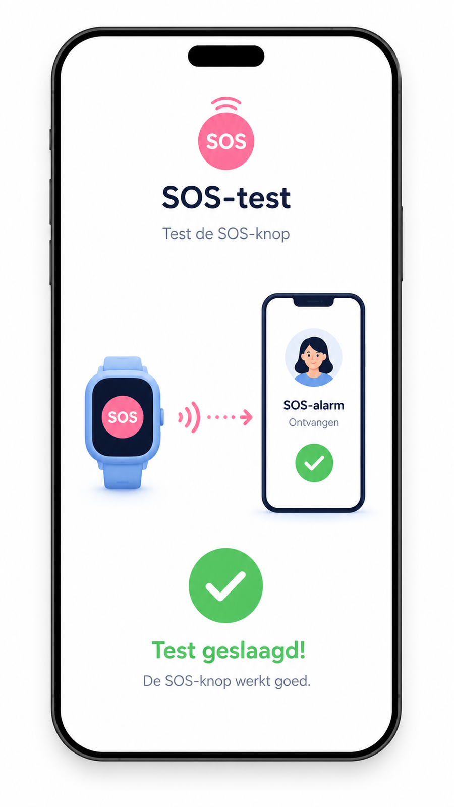 Test de SOS-knop